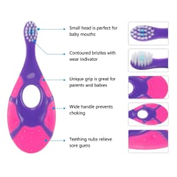 2Pcs Childrens Bucket Soft Bristle Toothbrush, Non Slip Handle, Large End Ultra Dense Soft Bristle Toothbrush, for Kids Gum Care