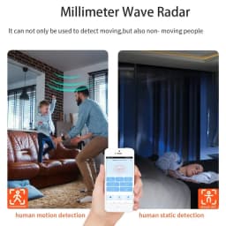 Zigbee Human Presence Detector Smart Body PIR Sensor Radar Detector Motion Sensors Support Home Assistant Zigbee2mqtt