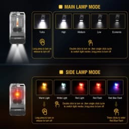 BORUiT V15 1200LM LED Keychain EDC Flashlight Type-C Rechargeable Work Light Torch with Magnet Waterproof Camping Pocket Lantern