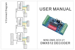 DMX512 Decoder 3CH 4CH 6CH 8CH 12CH 18CH 24CH 27CH LED Controller Constant Voltage Common Anode Dimmer DC5~24V For Led Lights