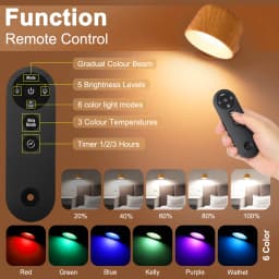 Magnetic Wall Lamp, 360 Degree Rotatable Night Light, Remote Control Desk Lamp, Bedside Lamp, Touch Adjustable Color Change, Tim