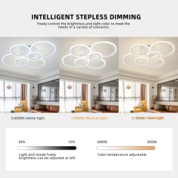 Modern LED Chandelier Home Lighting Ring Ceiling Mount Chandelier Living Room Bedroom Lighting Lustre Ceiling Pendant Lamp