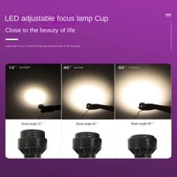 E27 LED Bulb Anti-Glare Spotlight Zoom Spotlight Angle Adjustment COB Downlight 5W 7W 10W 12W Dining Room/Living Room Coffee Bar