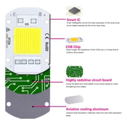 10 Pieces LED COB 5W Chip 50W LED Bulb, 10W 20W 30W LED Light Bulbs Lamp 220V, LED Matrix for Outdoor Indoor Flood Light, White