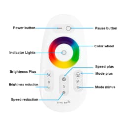 12V 24V 18A 2.4G Wireless LED Controller RGB RGBW Controller Wall Mounted Touch Pannel Remote LED RGB Strip /Bulb/Downlight