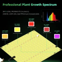 LED Grow Light 850W SM LM281b+ Diodes Quiet Fanless Full Spectrum Grow Light High PPFD For 5x5FT Coverage, Veg and Blooming