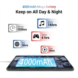 Hot Sale 4GB/8GB RAM 64GB/128GB ROM 8 INCH 64bit Windows 10 Tablets PC X5-Z8350 1.44GHz Quad-Core Mini Tablet Dual Camera