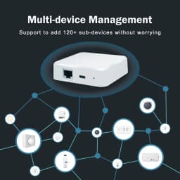 EweLink Smart Zigbee Gateway WiFi Gateway Wireless Smart Bridge APP Remote Control Connects to All Ewelink ZigBee 3.0 Products