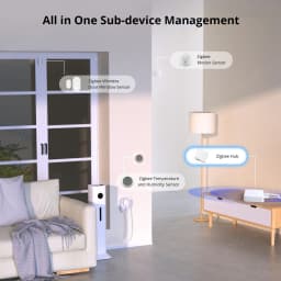Zigbee 3.0 Wired Gateway Hub Smart Home For eWeLink APP Control RJ45 Ethernet Bridge Work with Alexa Home Assistant Zigbee2MQTT