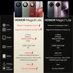 HONOR Magic 8 Lite EU Version 5G Smartphone 108MP OIS AI eSIM 2.5m Drop-Resistant IP69K Dust-Resistant 7500mAh Snapdragon 6 Gen4