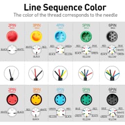 Waterproof Cable Julet Electric Cables 2/3/4/5/6/7Pin Connector for Ebike Light Throttle Ebrake Display Ebike Parts Extend