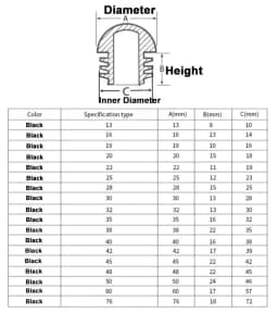 Plastic Round Pipe Plug 13~76mm Tube Domed End Caps Non Slip Chair Leg Foot Dust Cover Floor Protector Pad Furniture Accessories