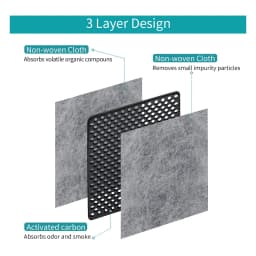 5 Packs Refrigerator Air Filter for LT120F,Replacement Fresh Air Filter Replacement Parts