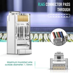 ZoeRax 100pcs Shielded RJ45 CAT5 CAT6 Pass Through Connectors -Modular Plugs Gold Plated 3 Prong 8P8C Ethernet Ends 1.1mm