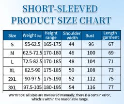 Men Circuit Graphic T-shirt with Science Themed Ohm Law Design Casual Science Lover Clothing Comfortable Men Clothing