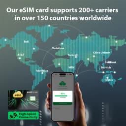 EIOTCLUB ESIM Kit - ESIM Card and ESIM Card Reader, Unlimited Download, Use in 200+ Countries, Ideal for Travel and Business