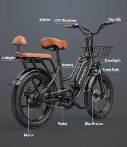 Kickwey LD20 Dual Seat Commuter Adult Electric Bike 1500w 32MPH 48V20ah Mountain Electric Bicycle 20 Inch Fat Tire Motorcycle E Bike