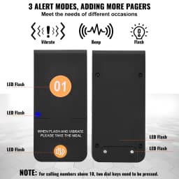 SucceBuy Restaurant Pager System Wireless Range Lineup Waiting Queue Signal Guest Customer Calling Beepers w/Vibration &Flashing