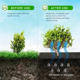 10 Reusable Tree Weeding Moisturizing Hoods - Non Woven Biodegradable Tree Mat and Grassland Plastic Film