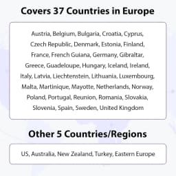 EIOTCLUB Prepaid Europe SIM Card - 2GB 30DAY, Coverage in 40+Countries Including The US, Europe, Australia, New Zealand, Turkey