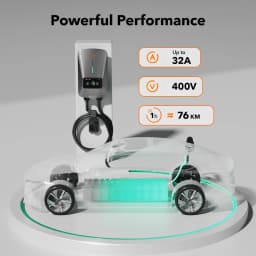 WOLFBOX EV Charging Station Type 2 22KW 32A 1 Phase Electric Vehicle Car Charger Wallbox with LCD Screen APP Control RFID Card