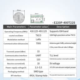 LLCC68 LoRa Module CDEBYTE E220 UART Series Module 433/868/915Mhz 22/30dBm Long Range WOR Transmitter Receiver