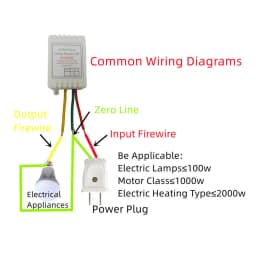 1-480Min Timer Adjustable Disconnect Delay Controller AC 110V 220V Power-ON Delay OFF Relay Switch AC 220V 7A Voltage Output