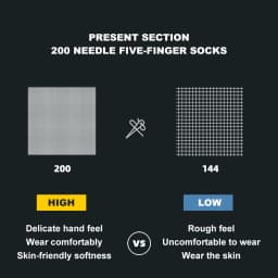 WRELS Coolmax Sports Socks Comfy Elastic Shock-proof Breathable Run Knitted Socks High Performance Athletic Five Toe Socks