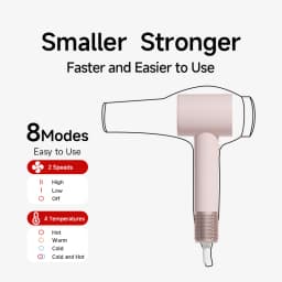 DOCO High Speed Hair Dryer 75m/s Wind Speed Negative Ion Hair Care 110000 Rpm UK/EU Plug Lightweight Home Travel Gift