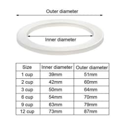 1 Set Coffee Gasket Seal for Coffee Espresso Moka Stove Pot Top Silicone Rubber Seal Espresso Makers Coffee Parts