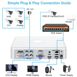Smar CCTV DVR 4CH/8 Channel TVI CVi CVBS Hybrid 5 in 1 Video Recorder 5M-N Audio P2P for Coaxial IP Camera Human Motion Detect