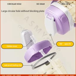 Suitable for hegen bottle accessories/cup cover/handle/nipple/square bottle universal