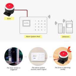 KERUI Mini Wired Siren Horn For Wireless Home Alarm Security System 120 dB Loudly Siren