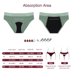 Period Underwear Cotton Menstrual Panties Woman Strong Absorption Underwear Menstrual Brief Leak Proof Menstruation Panties Girl