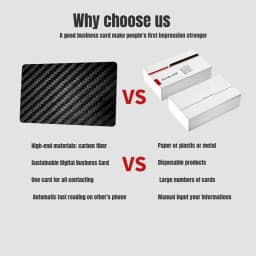 5Pcs NFC Carbon Fiber Card NFC Business Card Fast Reading Ntag 215 Smart Name Card Digital Business Card Social Recognition Card