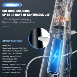 SEJOY Portable Oral Irrigator 5 Modes,350ml Tank Water Flosser for Orthodontics & Sensitive Gums, Wireless, Ideal for Travel, Family, Black