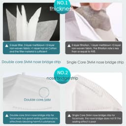 FFP2 KN95 Mask 5 Layers Protection Mask Safety Respirator Protective Mask Anti Dust Pollution ffp3 Mask fast arrival PM009