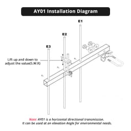 RETEVIS Ailunce AY04/1/2/3 High Gain Ham Radio Yagi Antenna SL16-K VHF/UHF Walkie Talkie Yagi–Uda Antenna Two-way Radio Repeater