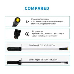 Electric Bike Throttle Grip 24V 36V 48V Waterproof Connector E Bike Twist Throttle for Bafang Motor Electric Bicycle Accessories