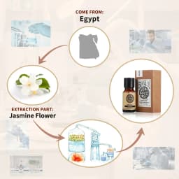AKARZ Jasmine Essential Oil Natural Aromatherapy Natural for Body Hair Care Diffuser Candle Soap Making DIY Massage Aroma