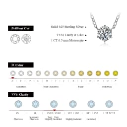 ATTAGEMS 925 Silver Necklace Pendant Round Cut 1.0ct D Color White Moissanite Pass Diamond Test for Women Elegant Necklace