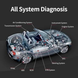 MUCAR BT200 OBD2 Scanner for Car Full System Diagnost Free Lifetime Update OIL/SAS Obd2 Bluetooth Code Reader Diagnostic Tools