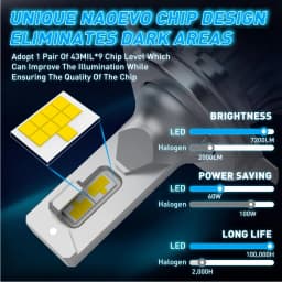 NAOEVO H7 H4 LED 60W 20000LM Car Headlight H1 H8 H9 H11 LED Bulb HB5 9007 H13 9005 HB3 9006 HB4 Auto Fog Lighting Car Accessorie