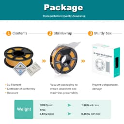 SUNLU 3Rolls PLA PETG Filament 3D Printing 1.75MM Odorless Eco-Friendly Good Tougness PLAplus SILK 1KG Per Roll