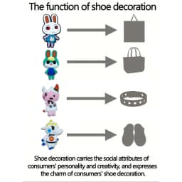 12-24Pcs Animals Cartoon Shoe Charms For Slides Sandals, PVC Shoe Decoration Accessories For Christmas Birthday Gift Party Favor