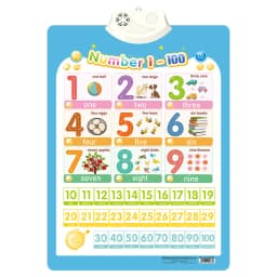 Electronic Interactive Alphabet Wall Chart Toddler Learning Educational ABC Poster for Kids Ages 2-5 Christmas Birthday Gifts