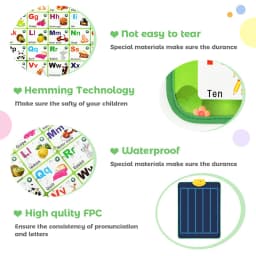Electronic Interactive Alphabet Wall Chart Toddler Learning Educational ABC Poster for Kids Ages 2-5 Christmas Birthday Gifts