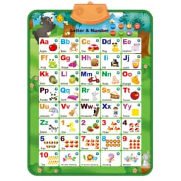 Electronic Interactive Alphabet Wall Chart Toddler Learning Educational ABC Poster for Kids Ages 2-5 Christmas Birthday Gifts