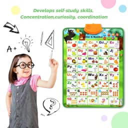 Electronic Interactive Alphabet Wall Chart Toddler Learning Educational ABC Poster for Kids Ages 2-5 Christmas Birthday Gifts