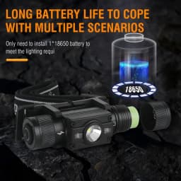 BORUiT HP300/HP500 LED Headlamp 7-Mode 1000LM Powerful Headlight Type-C Rechargeable Head Torch Camping Hunting Lantern
